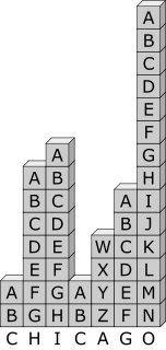 The next letters in each stack spell CHICAGO.