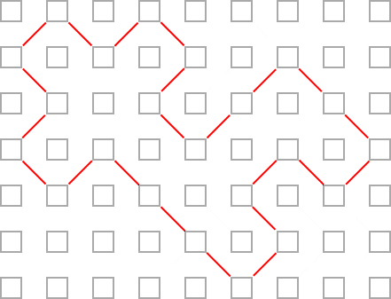 Loop Example 4