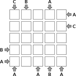 CalcuDoku Puzzle