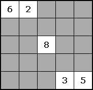 Range Puzzle