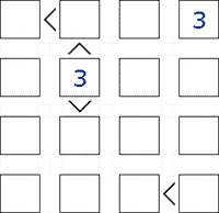 Futoshiki Puzzle