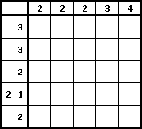 Nonogrids Puzzle