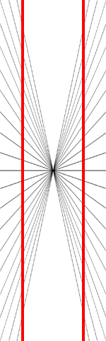 Parallel Lines?