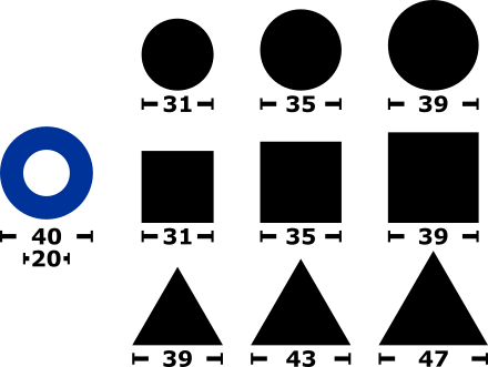 Doughnut (40 minus 20), Circles (31, 35, 39), Squares (31, 35, 39), Triangles (39, 43, 47)