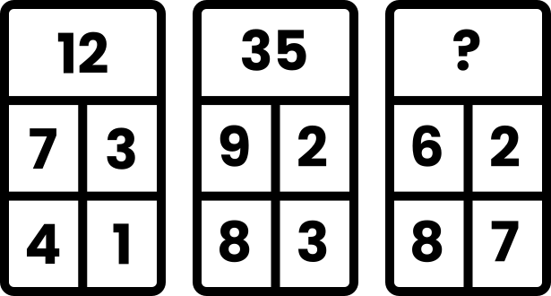 7,3 and 4,1 = 12. 9,2 and 8,3 = 35. 6,2 and 8,7 = ?